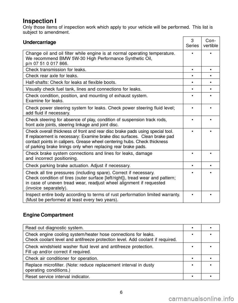 BMW 3 SERIES 2004 E46 Service and warranty information 63 Con-
Series vertible
Change oil and oil filter while engine is at normal operating temperature.  
We recommend BMW 5W-30 High Performance Synthetic Oil,
p/n 07 51 0 017 866.
Check transmission fo