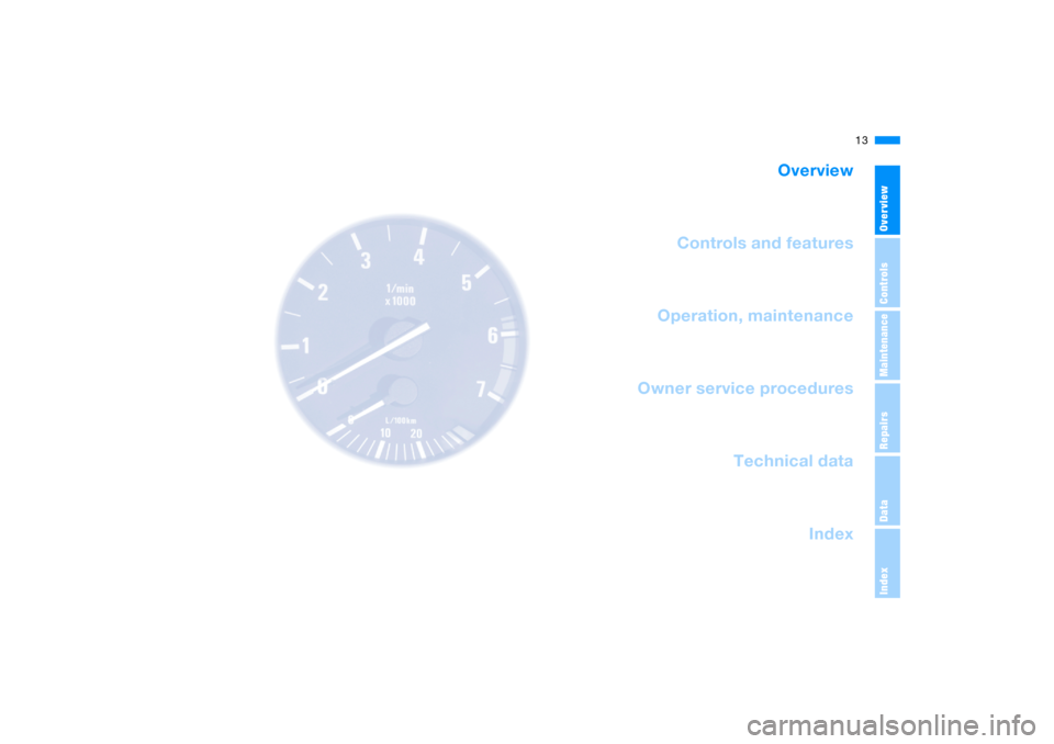 BMW X5 3.0I 2005 E53 Owners Manual 13n
OverviewControlsMaintenanceRepairsDataIndex
Overview
Controls and features
Operation, maintenance
Owner service procedures
Index Technical data
Overview 