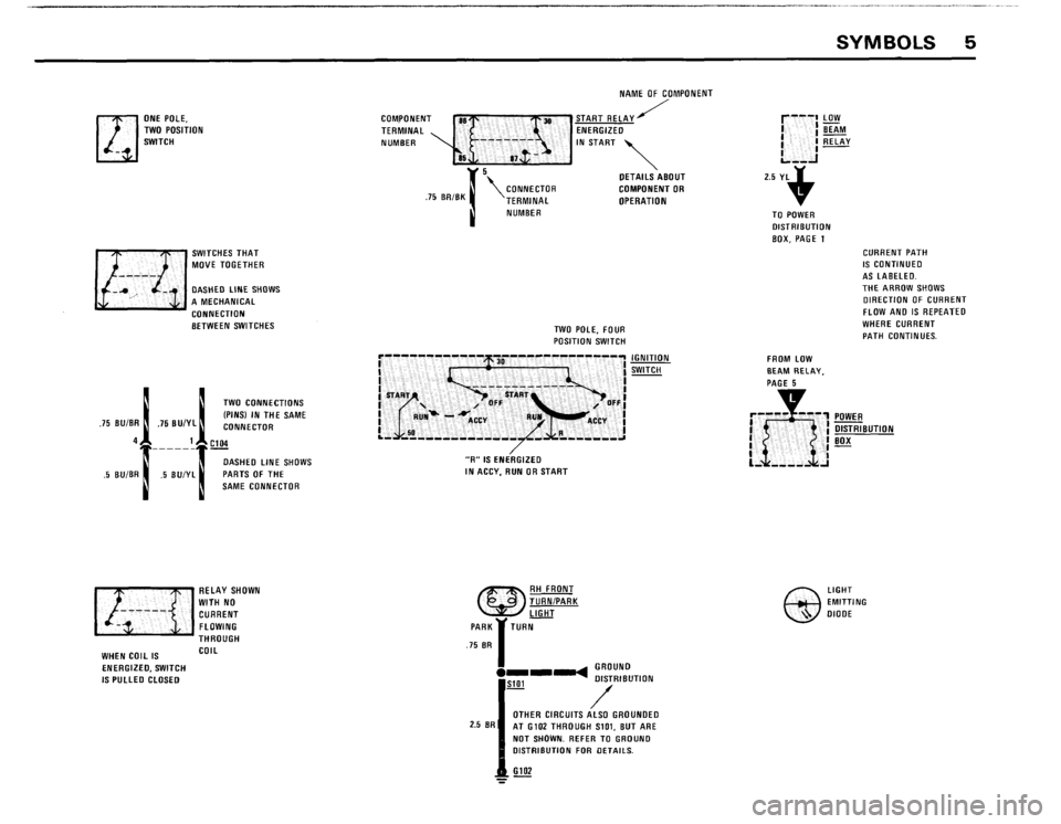 BMW 533i 1982 E28 Electrical Troubleshooting Manual 