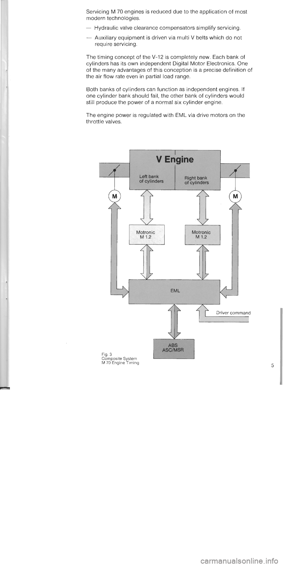 BMW 750i 1992 E32 M70 Engine Workshop Manual 