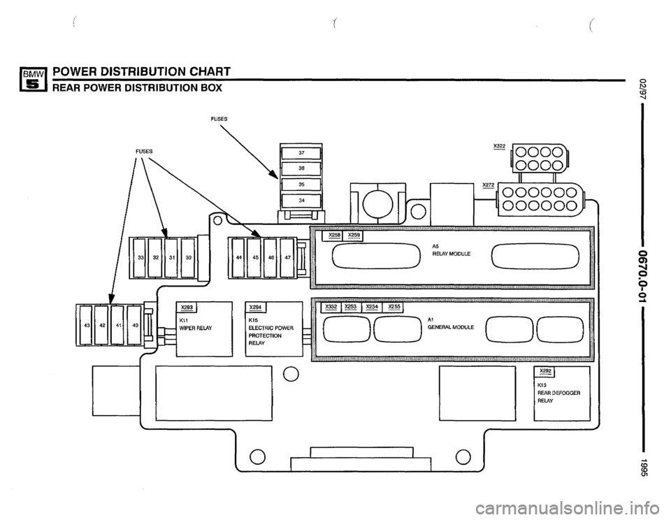 BMW 540i 1995 E34 Electrical Troubleshooting Manual 