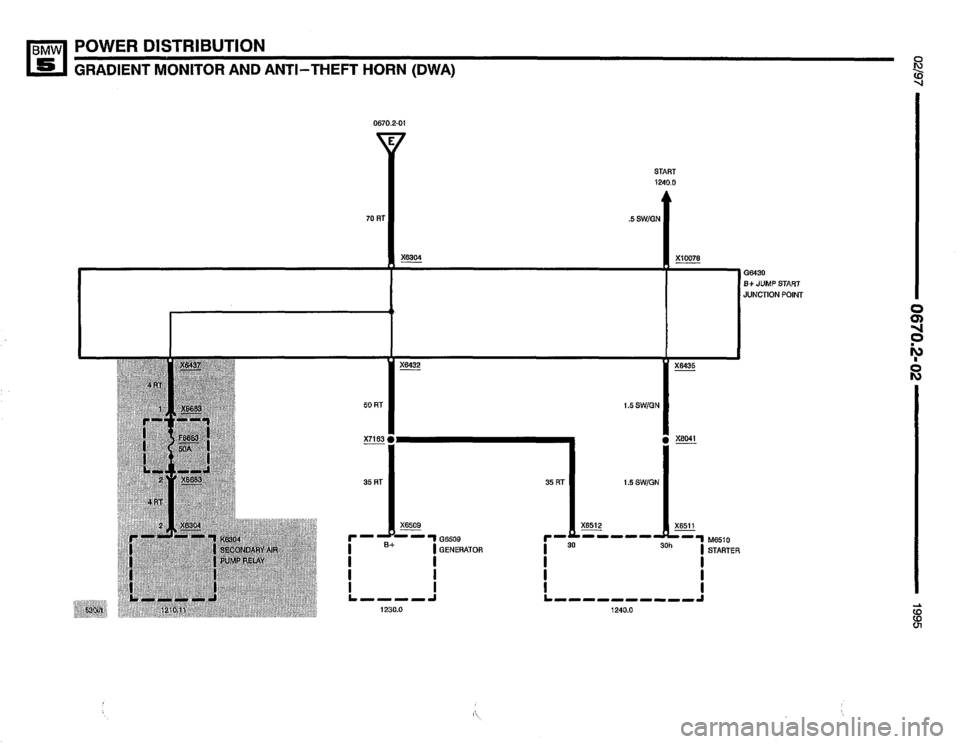 BMW 540i 1995 E34 Electrical Troubleshooting Manual 