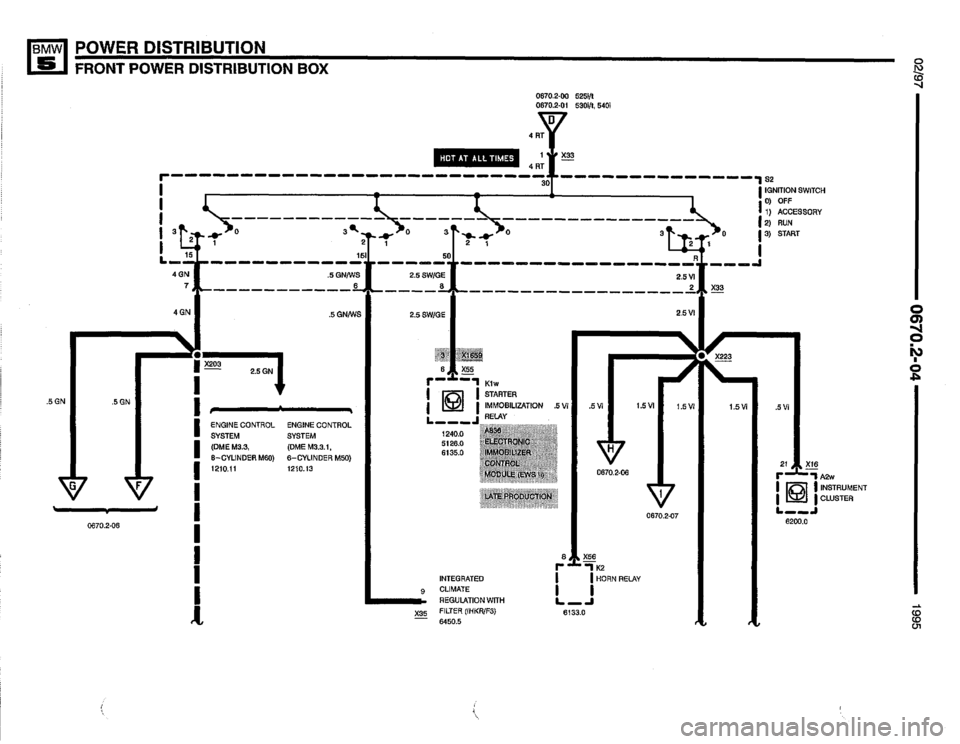 BMW 540i 1995 E34 Electrical Troubleshooting Manual 