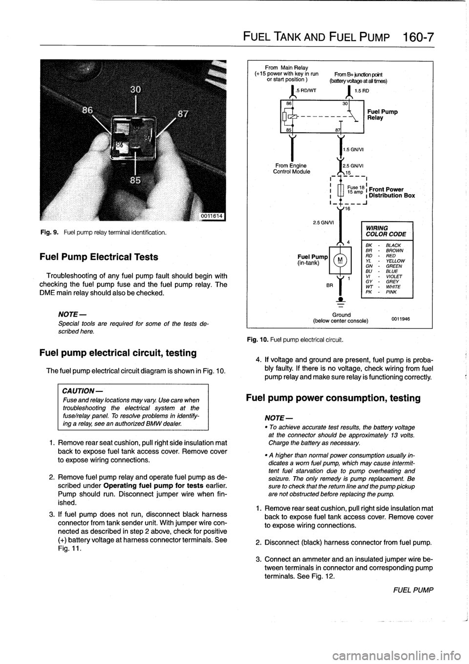 BMW 328i 1992 E36 Workshop Manual 
Fig
.
9
.

	

Fuel
pump
relay
terminal
identification
.

Fuel
Pump
Electrical
Tests

Troubleshooting
of
any
fuel
pump
fault
should
begin
with

checking
the
fuel
pump
fuse
and
the
fuel
pump
relay
.
Th