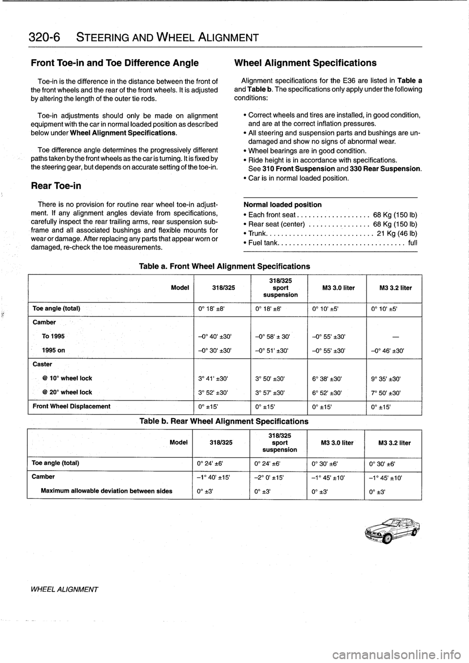 BMW 325i 1992 E36 Workshop Manual 
320-
6

	

STEERING
AND
WHEEL
ALIGNMENT

Front
Toe-in
andToe
Difference
Angle

	

Wheel
Alignment
Specifications

Toe-in
is
the
difference
in
the
distance
between
the
front
of

	

Alignment
specifica