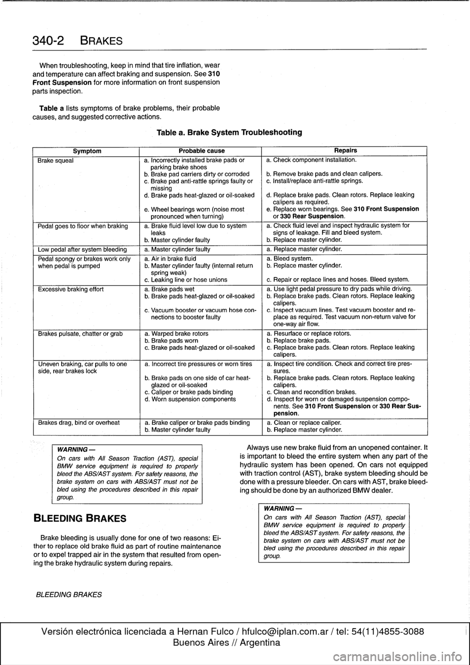 BMW 325i 1996 E36 Workshop Manual 
340-2
BRAKES

When
troubleshooting,
keep
in
mind
that
tire
inflation,
wear

and
temperature
can
affect
braking
and
suspension
.
See310

Front
Suspension
for
more
information
on
front
suspension

part