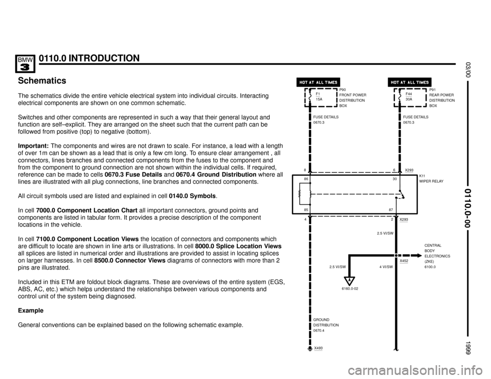 BMW 328i 1999 E36 Electrical Troubleshooting Manual 
2.5 VI/SW
0110.0 INTRODUCTION



P90
FRONT POWER
DISTRIBUTION
BOXF115A
GROUND
DISTRIBUTION
0670.46160.0-02 2.5 VI/SW 4 8P91
REAR POWER
DISTRIBUTION
BOX
F4430A
X29326
X29