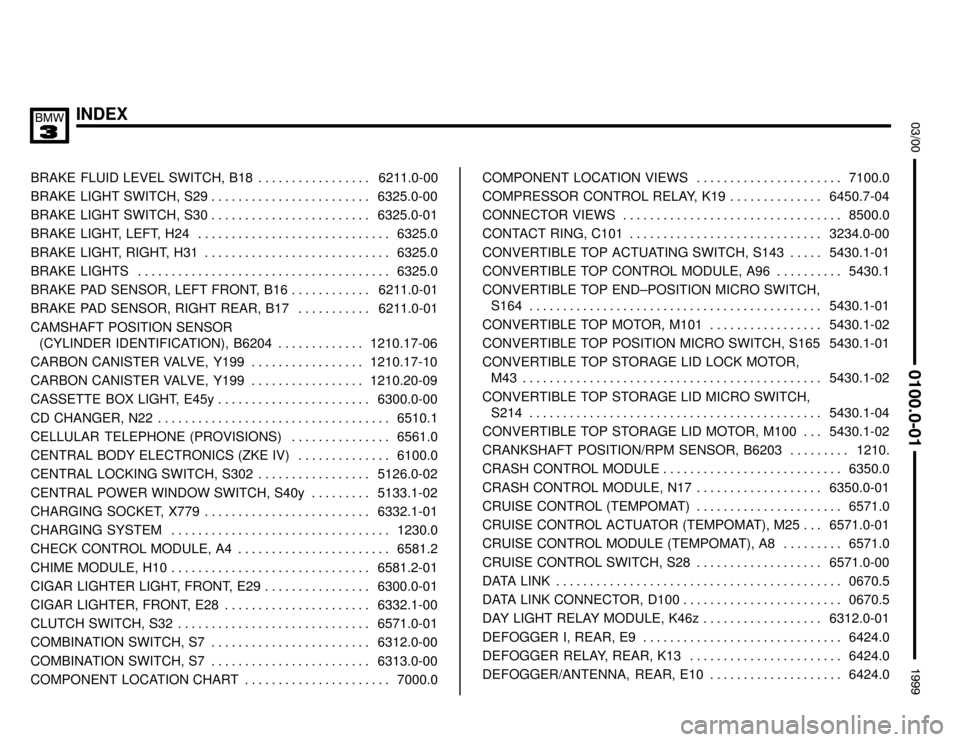 BMW 318is 1999 E36 Electrical Troubleshooting Manual INDEX



BRAKE FLUID LEVEL SWITCH, B18 6211.0-00. . . . . . . . . . . . . . . . . 
BRAKE LIGHT SWITCH, S29 6325.0-00. . . . . . . . . . . . . . . . . . . . . . . . 
BRAKE