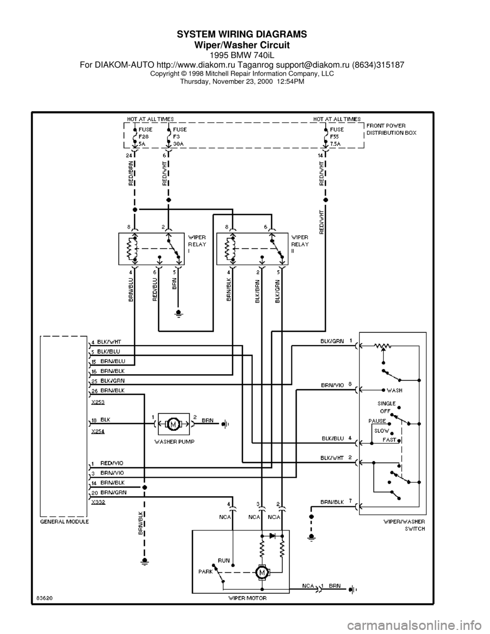BMW 740il 1995 E38 System Wiring Diagrams SYSTEM WIRING DIAGRAMS
Wiper/Washer Circuit
1995 BMW 740iL
For DIAKOM-AUTO http://www.diakom.ru Taganrog support@diakom.ru (8634)315187
Copyright © 1998 Mitchell Repair Information Company, LLC
Thurs