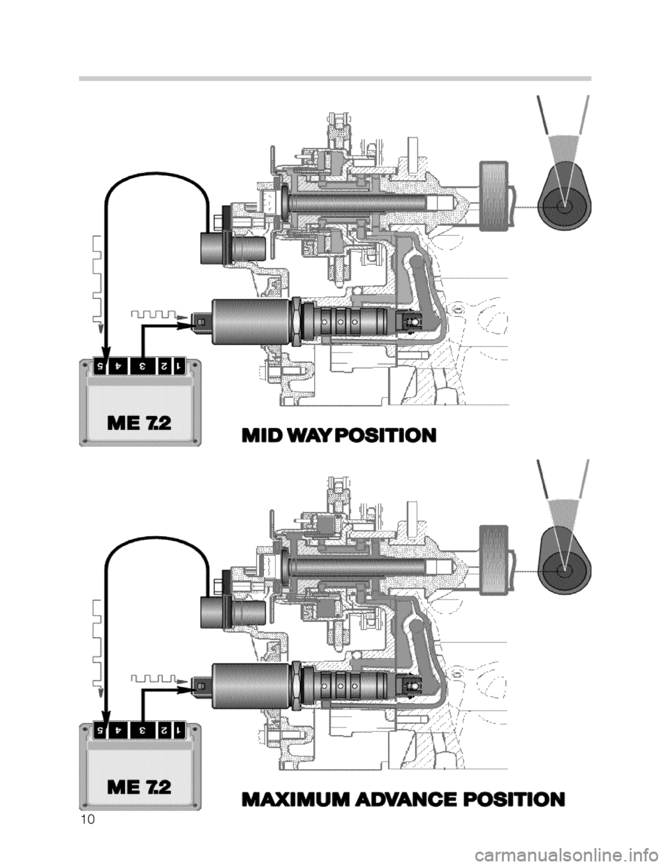 BMW 735i 2000 E38 M62TU Engine Workshop Manual 10 