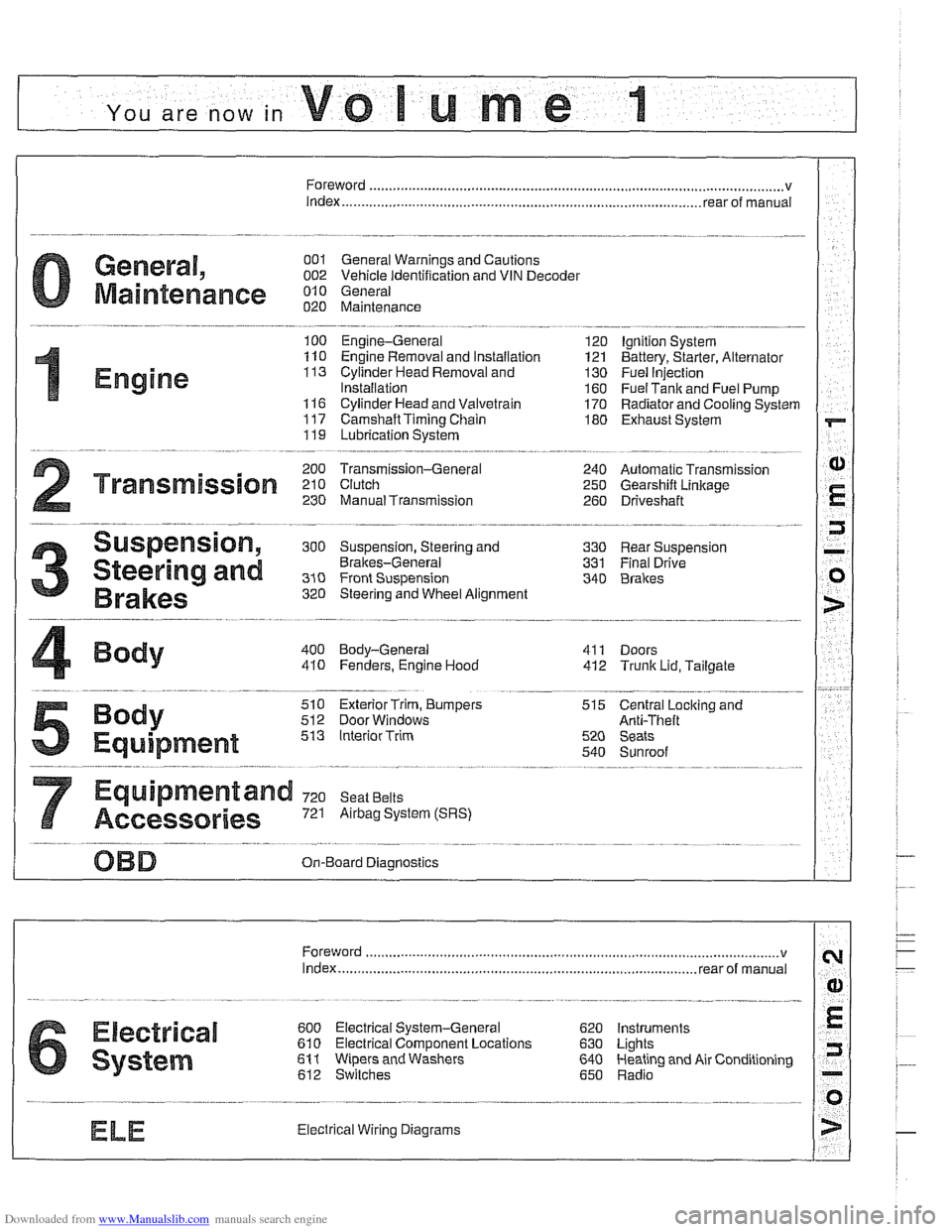 BMW 525i 2000 E39 Workshop Manual Downloaded from www.Manualslib.com manuals search engine 
YOU are now in Volume I 
I 
Foreword ................... .. ........................................................................\
........