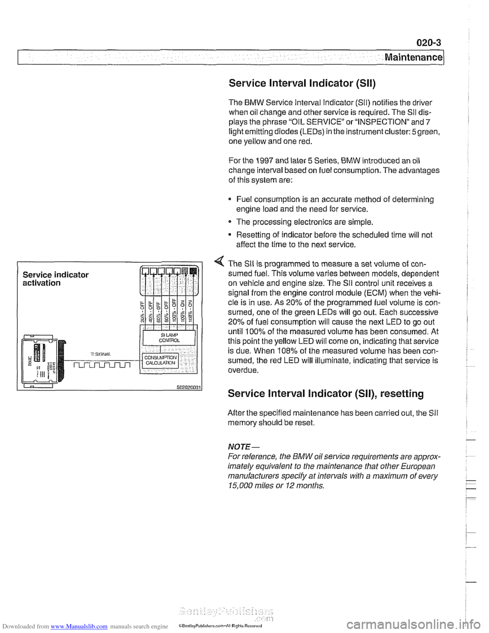 BMW 528i 1997 E39 Workshop Manual Downloaded from www.Manualslib.com manuals search engine 
Maintenance 
Service Interval lndicator (Sll) 
The BMW  Service  Interval lndicator (SII) notifies the driver 
when oil  change and other  ser