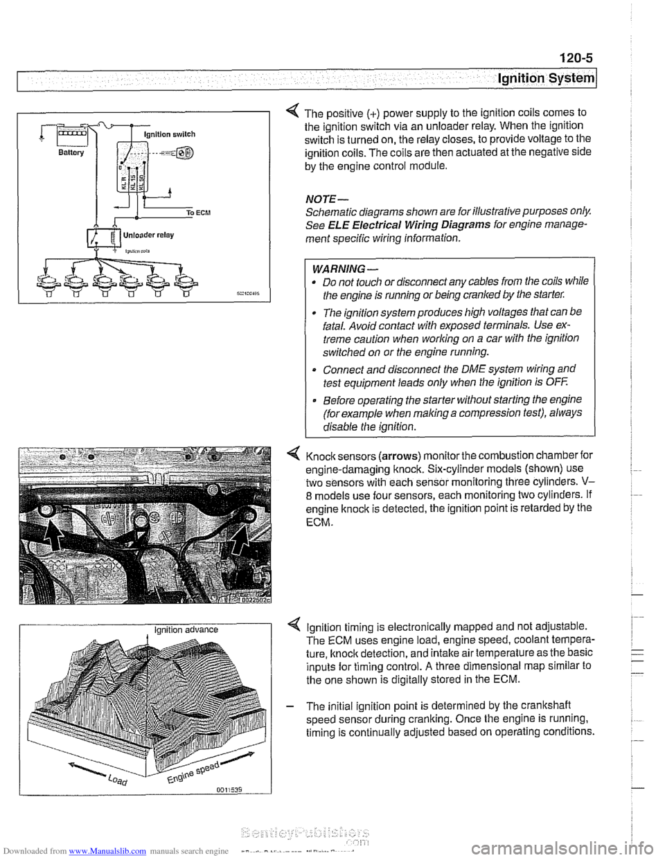 BMW 530i 2001 E39 Workshop Manual Downloaded from www.Manualslib.com manuals search engine 
Lnition switch 
4 The positive (+) power supply  to the ignition coils  comes to 
the ignition  switch via an unloader  relay. When  the ignit