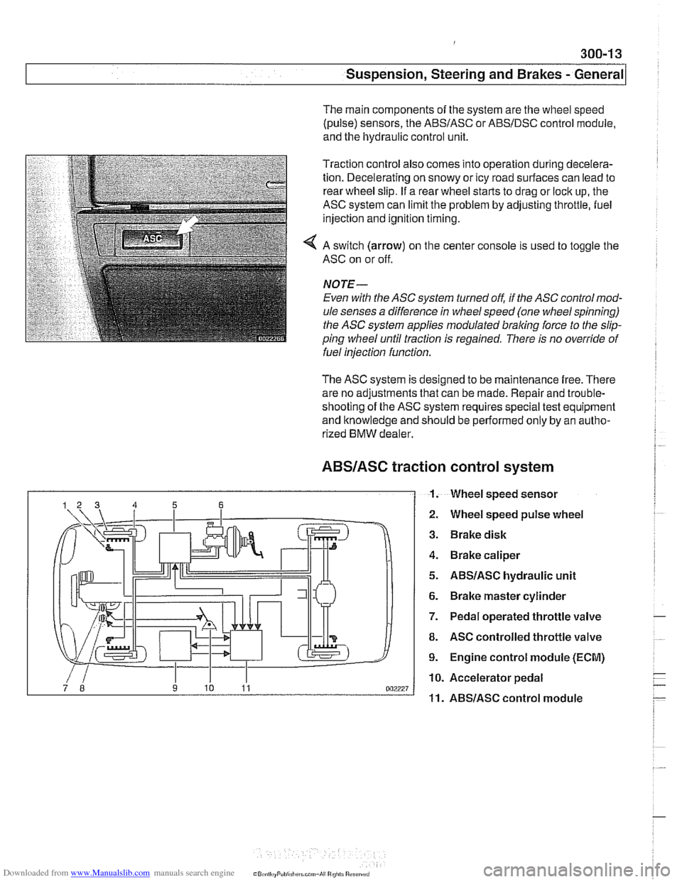 BMW 525i 2000 E39 Workshop Manual Downloaded from www.Manualslib.com manuals search engine 
Suspension, Steering and Brakes - ~enerail 
The main components  of the  system  are the wheel speed 
(pulse) sensors, the 
ABSIASC or ABSIDSC