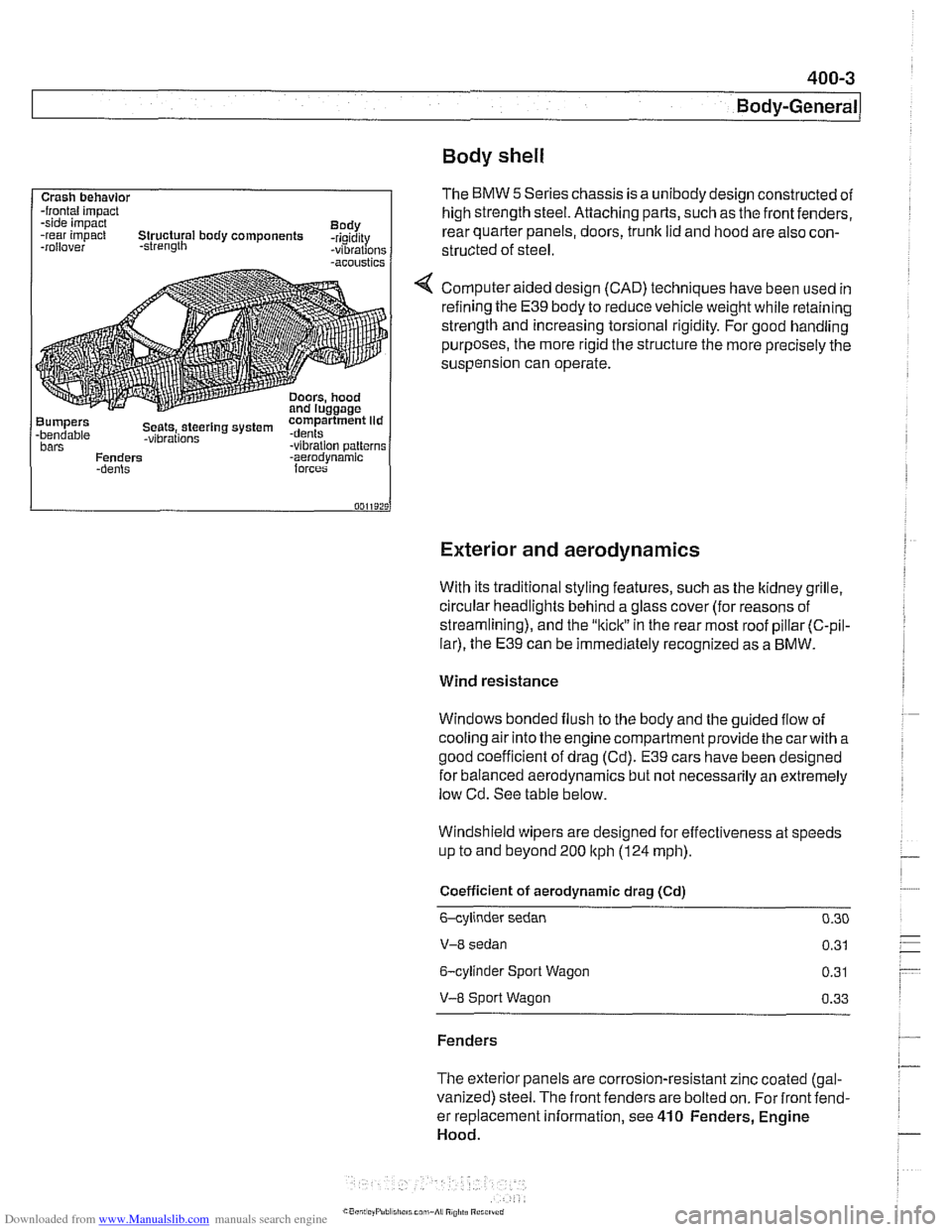 BMW 530i 1998 E39 Workshop Manual Downloaded from www.Manualslib.com manuals search engine 
Body shell 
Exterior and aerodynamics 
Crash behavlor -frontal impact 
-side  impact 
Body 
-rear  impact  Structural body components  -rigidi