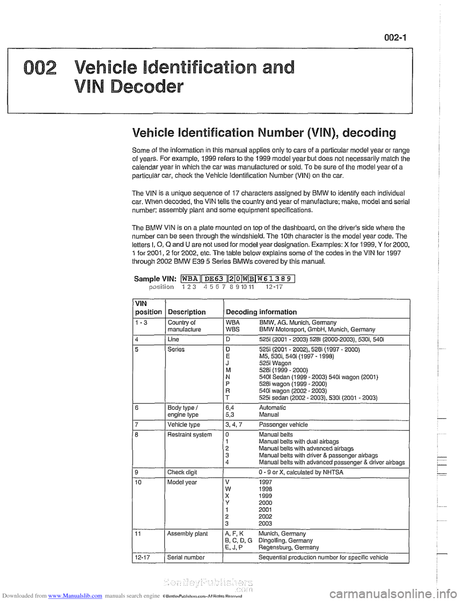 BMW 528i 2001 E39 Workshop Manual Downloaded from www.Manualslib.com manuals search engine 
002 Vehicie identification and 
VlN Decoder 
Vehicle identification  Number (VIN), decoding 
Some of the  information  in this  manual  applie