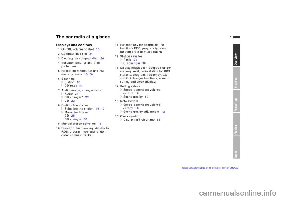 BMW 3 SERIES 2004 E46 Business CD Radio Manual  
5n
 
OverviewSettingsReceptionPlayingIndex
 
The car radio at a glance
 
Displays and controls
 
1 On/Off, volume control10
2 Compact disc slot24
3 Ejecting the compact disc24
4 Indicator lamp for a