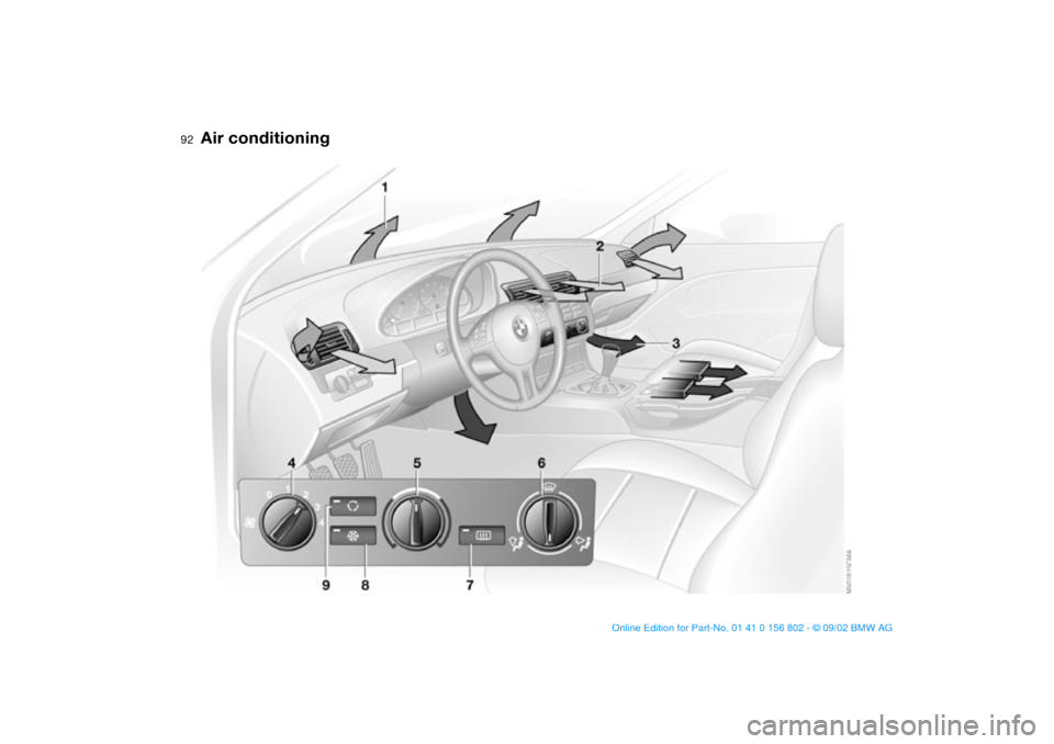 BMW 325xi TOURING 2003 E46 Owners Manual 92Controlling the climate for pleasant driving
Air conditioning
handbook.book  Page 92  Saturday, July 27, 2002  1:36 PM 