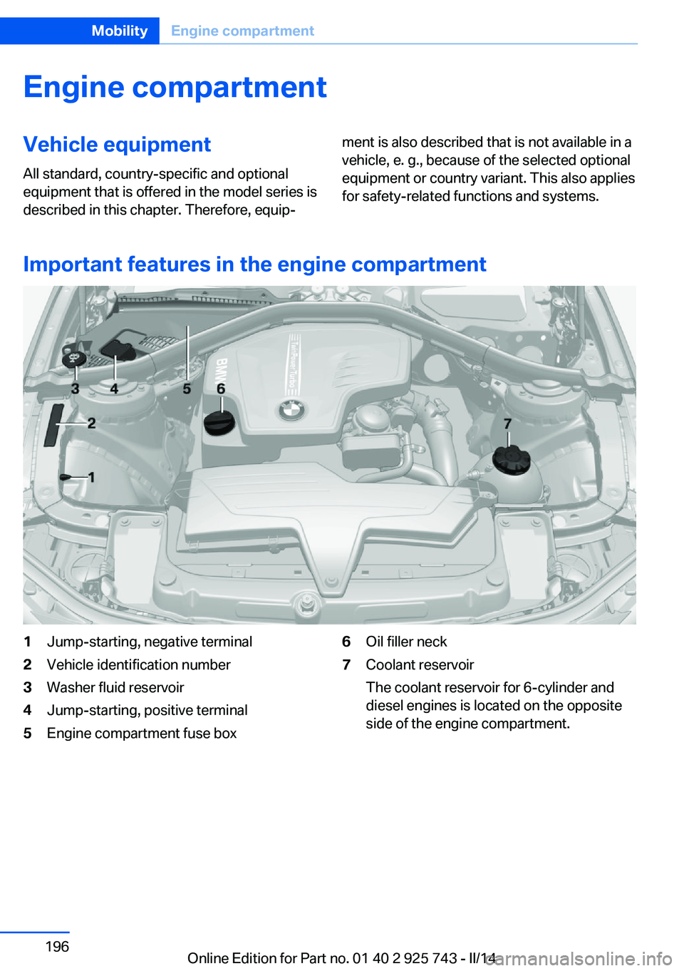 BMW 320I SEDAN 2014  Owners Manual Engine compartmentVehicle equipmentAll standard, country-specific and optional
equipment that is offered in the model series is
described in this chapter. Therefore, equip‐ment is also described tha