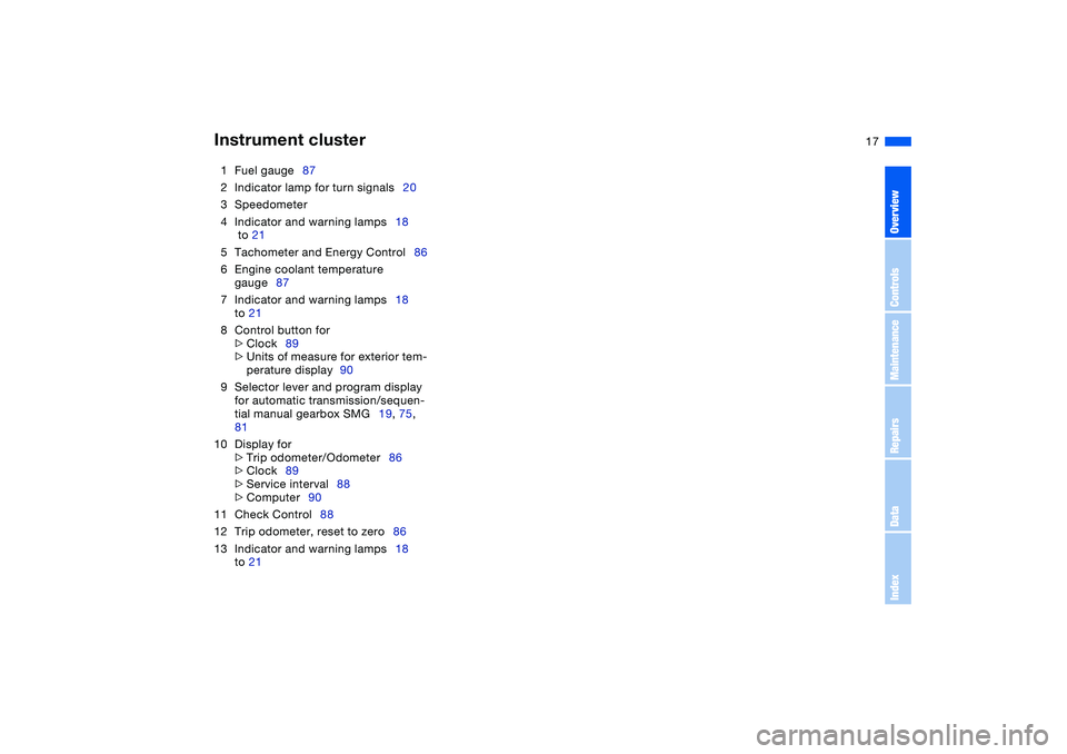 BMW 325CI 2004  Owners Manual  
17
1Fuel gauge87
2Indicator lamp for turn signals20
3Speedometer
4Indicator and warning lamps18
 to 21
5Tachometer and Energy Control86
6Engine coolant temperature 
gauge87
7Indicator and warning la