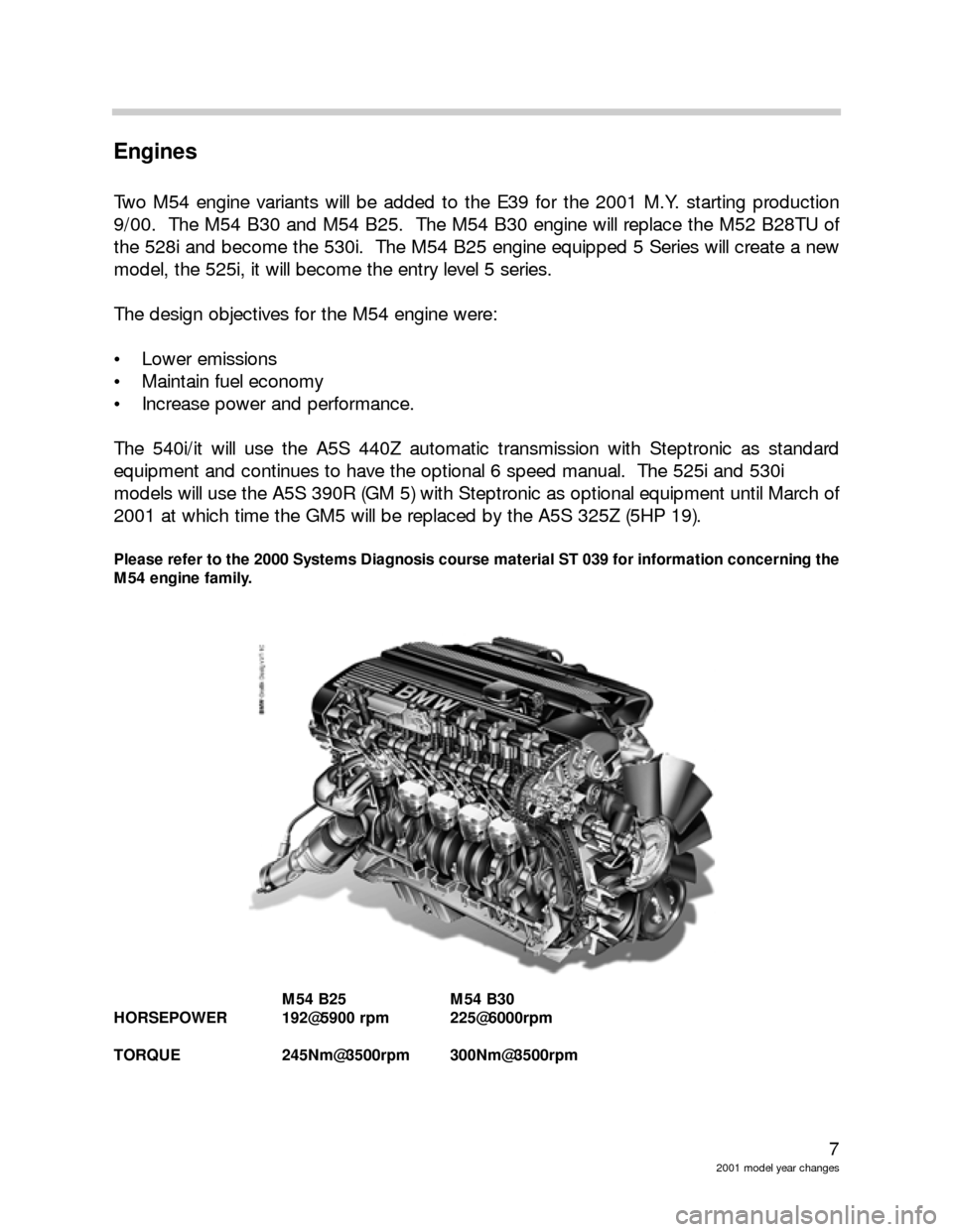 BMW 3 SERIES 2003 E46 Model Yar Changes 7
2001 model year changes
Engines
Two M54 engine variants will be added to the E39 for the 2001 M.Y. starting production
9/00.  The M54 B30 and M54 B25.  The M54 B30 engine will replace the M52 B28TU 