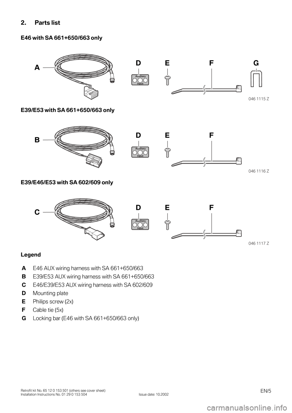 BMW 3 SERIES 2005 E46 Auxilliary Connector Installation Instruction Manual EN/5Retrofit kit No. 65 12 0 153 501 (others see cover sheet)
Installation Instructions No. 01 29 0 153 504 Issue date: 10.2002
2. Parts list
E46 with SA 661+650/663 only
0
E39/E53 with SA 661+650/663