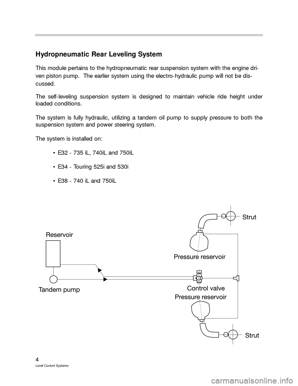 BMW 750IL 1996 E38 Level Control System Manual 4
Level Control Systems
Hydropneumatic Rear Leveling System
This module pertains to the hydropneumatic rear suspension system with the engine dri-
ven piston pump.  The earlier system using the electr