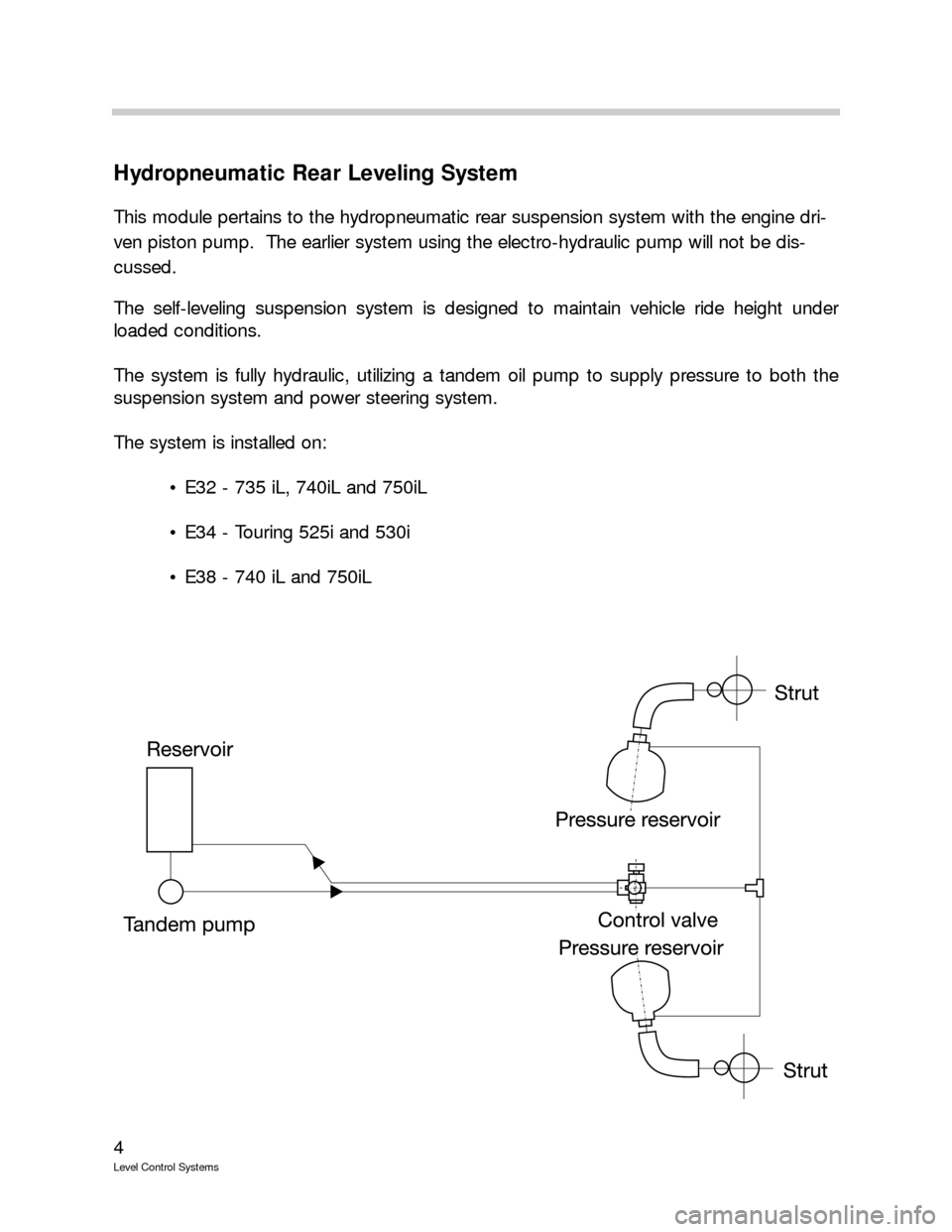 BMW 525I TOURING 1994 E34 Level Control System Manual 4
Level Control Systems
Hydropneumatic Rear Leveling System
This module pertains to the hydropneumatic rear suspension system with the engine dri-
ven piston pump.  The earlier system using the electr