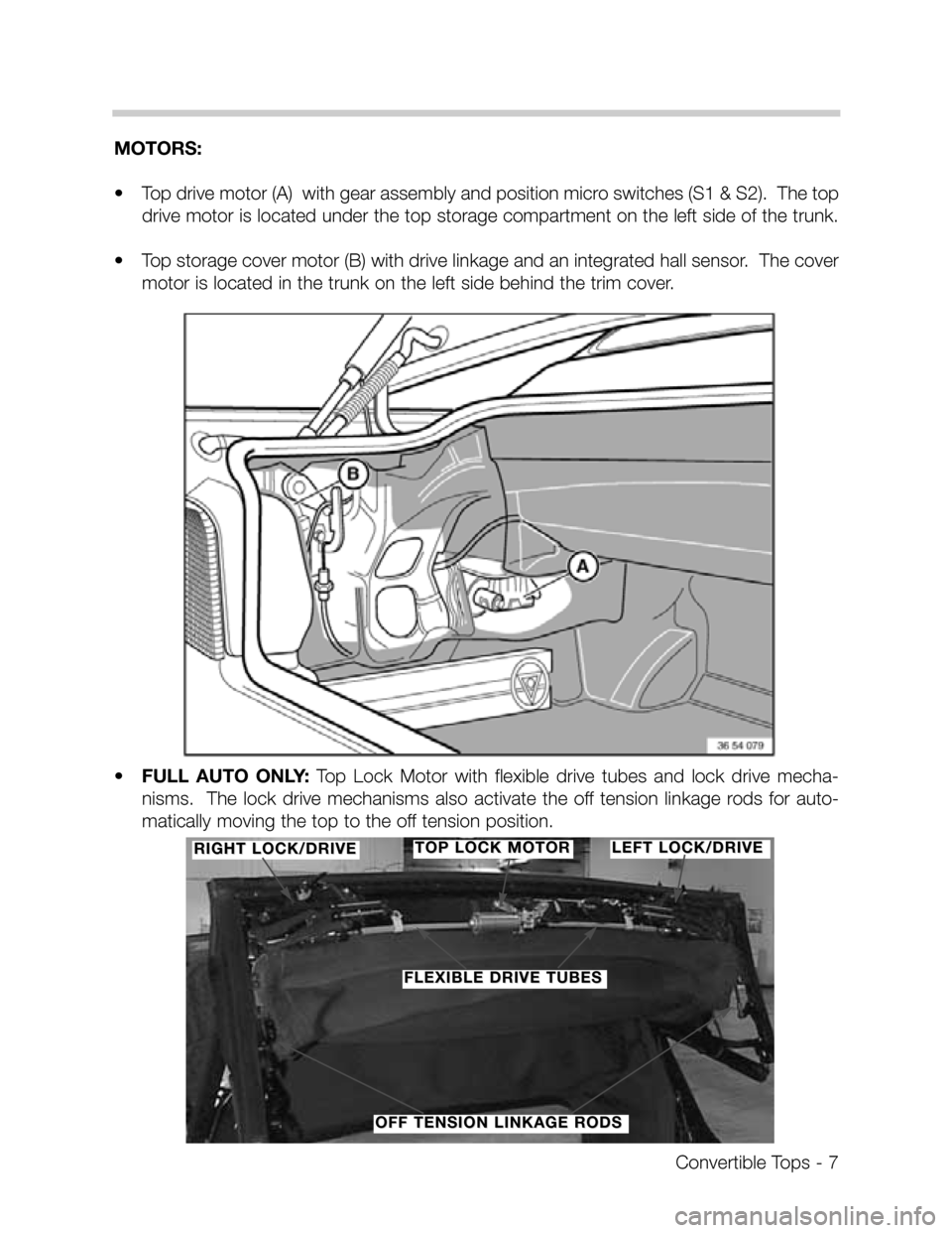 BMW 328I CONVERTIBLE 1996 E36 Convertible Tops Manual Convertible Tops - 7
MOTORS:
•Top drive motor (A)  with gear assembly and position micro switches (S1 & S2).  The top
drive motor is located under the top storage compartment on the left side of the
