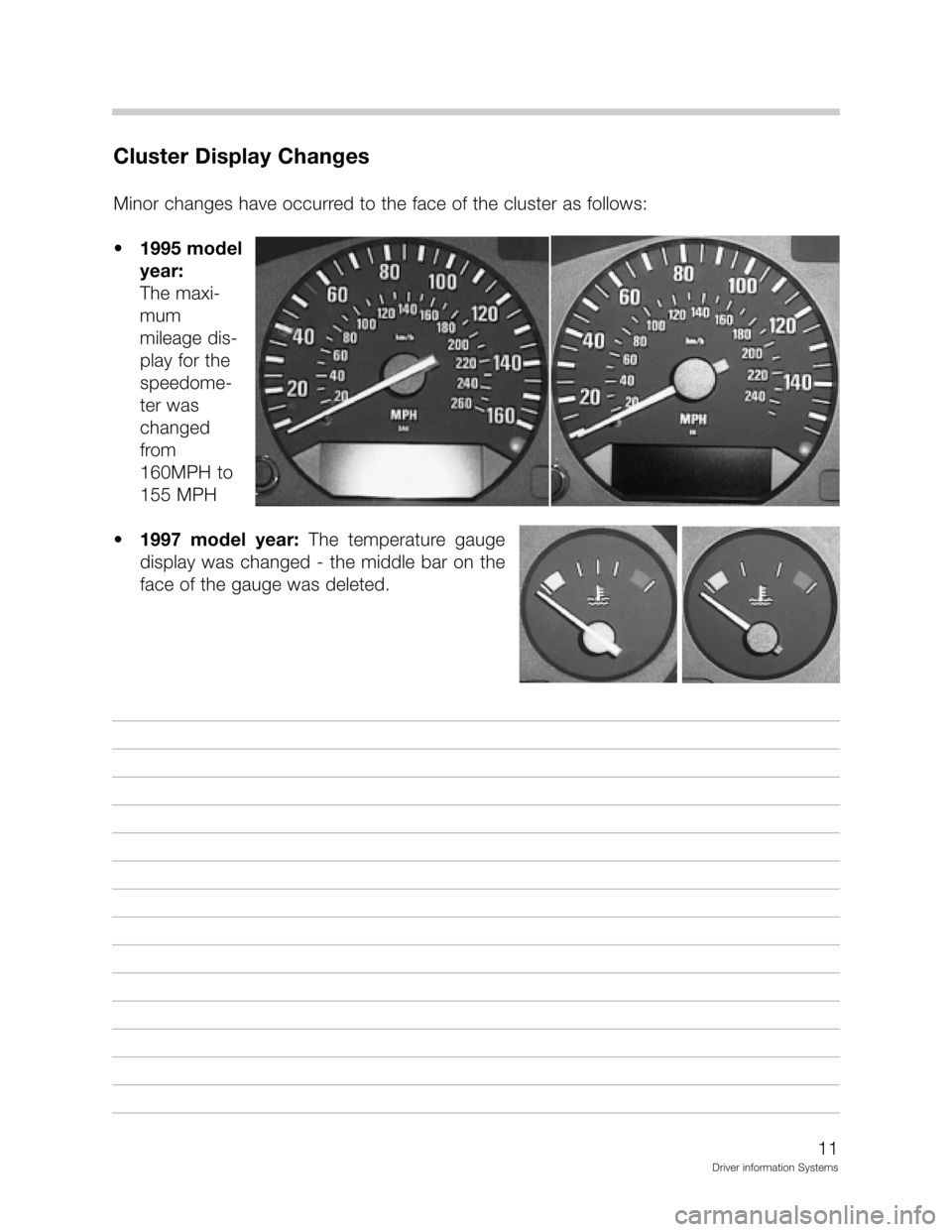 BMW Z3 CONVERTIBLE 1997 E36 Driver Information Systems Manual 	-+	
&2	!;;
	;

:>
?9==6
	
	3

F

	



!

;
!

:
!
;

(&+7
%%&+7
?9