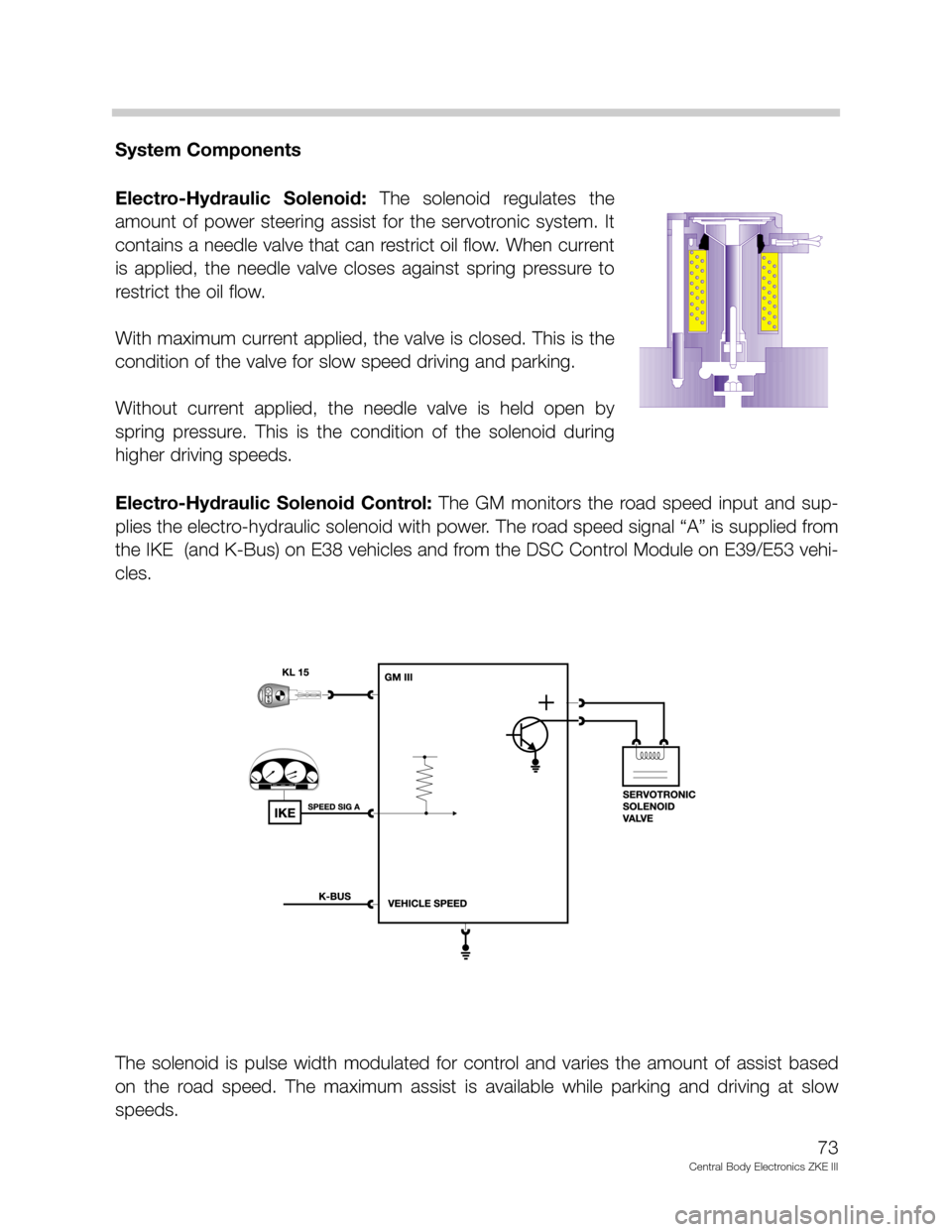 BMW 740IL 1998 E38 Central Body Electronics ZKE Manual System Components
Electro-Hydraulic  Solenoid: The  solenoid  regulates  the
amount  of  power  steering  assist  for  the  servotronic  system.  It
contains a needle valve that can restrict oil flow.