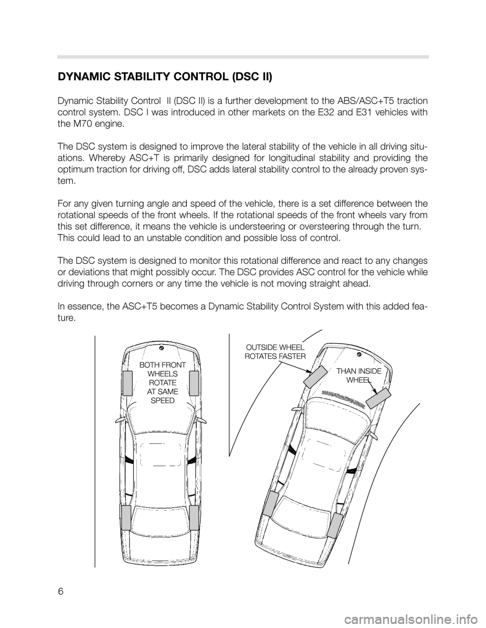 BMW X5 2006 E53 DSC System Workshop Manual 6
DYNAMIC STABILITY CONTROL (DSC II)
Dynamic Stability Control  II (DSC II) is a further development to the ABS/ASC+T5 traction
control system. DSC I was introduced in other markets on the E32 and E31