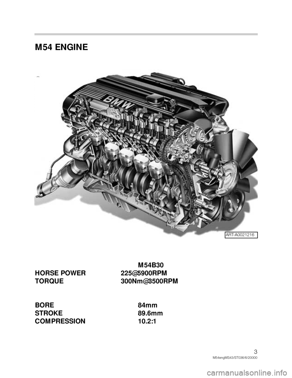 BMW X5 2003 E53 M54 Engine Workshop Manual M54 ENGINE
M54B30
HORSE POWER 225@5900RPM
TORQUE 300Nm@3500RPM
BORE 84mm
STROKE 89.6mm
COMPRESSION 10.2:1
3
M54engMS43/ST036/6/20000
ART-A0021216  