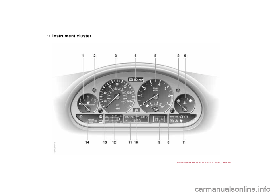 BMW 330XI SEDAN 2001  Owners Manual  
18n
 
Instrument cluster 460us048 