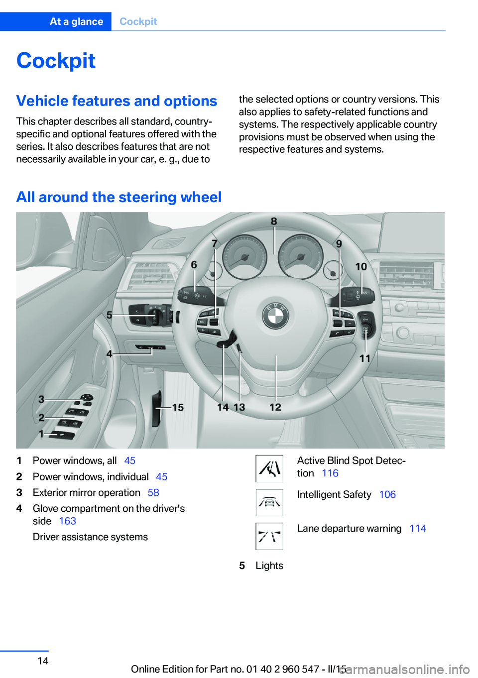 BMW 435I CONVERTIBLE 2016  Owners Manual CockpitVehicle features and options
This chapter describes all standard, country-
specific and optional features offered with the
series. It also describes features that are not
necessarily available 