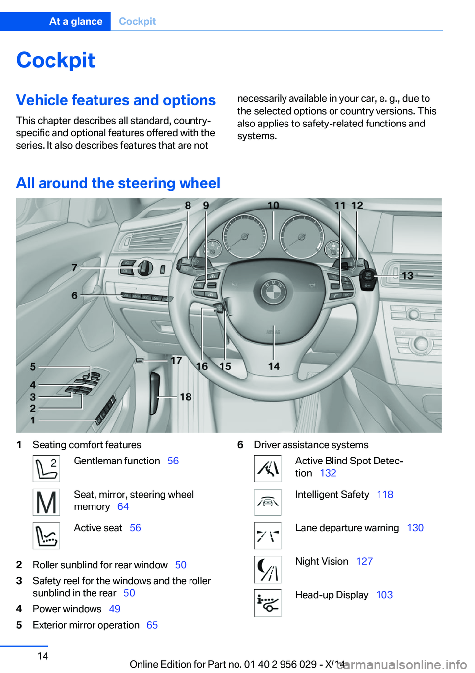 BMW 750LI XDRIVE SEDAN 2014 Owners Manual CockpitVehicle features and options
This chapter describes all standard, country-
specific and optional features offered with the
series. It also describes features that are notnecessarily available i BMW 750LI XDRIVE SEDAN 2014 Owners Manual CockpitVehicle features and options
This chapter describes all standard, country-
specific and optional features offered with the
series. It also describes features that are notnecessarily available i