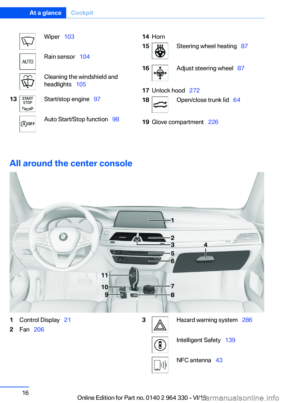 BMW 760LI SEDAN 2015  Owners Manual Wiper  103Rain sensor   104Cleaning the windshield and
headlights   10513Start/stop engine   97Auto Start/Stop function   9814Horn15Steering wheel heating  8716Adjust steering 