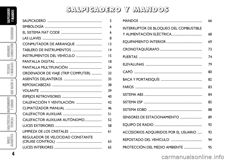 FIAT DUCATO 2006  Manual de Empleo y Cuidado (in Spanish) 4
SEGURIDAD
ARRANQUE
Y CONDUCCIÓN
TESTIGOS
Y MENSAJES
QUÉ HACER SI
MANTENIMIENTO
Y CUIDADO
CARACTERÍSTICASTÉCNICAS
ÍNDICE
ALFABÉTICO
SALPICADERO
Y MANDOSSALPICADERO .............................