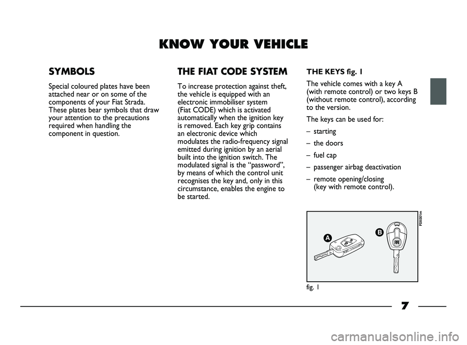 FIAT STRADA 2012  Owner handbook (in English) 7
KNOW YOUR VEHICLE
SYMBOLS
Special coloured plates have been
attached near or on some of the
components of your Fiat Strada.
These plates bear symbols that draw
your attention to the precautions
requ