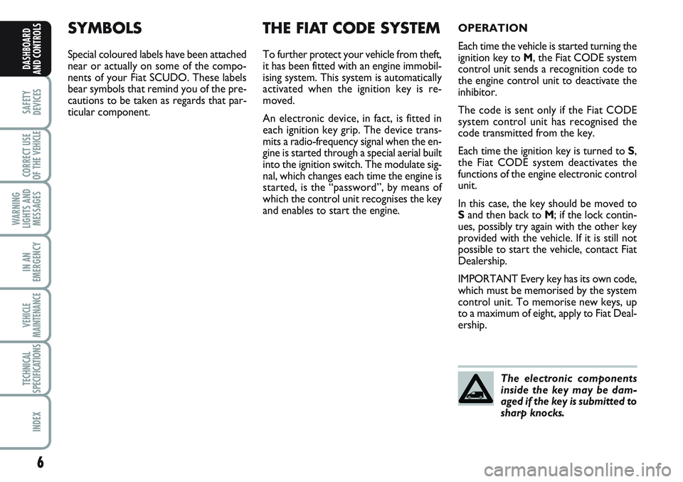 FIAT SCUDO 2012  Owner handbook (in English) 6
SAFETY
DEVICES
CORRECT USE
OF THE 
VEHICLE
WARNING
LIGHTS AND
MESSAGES
IN AN
EMERGENCY
VEHICLE
MAINTENANCE
TECHNICAL
SPECIFICATIONS
INDEX
DASHBOARD
AND CONTROLS
SYMBOLS
Special coloured labels have 