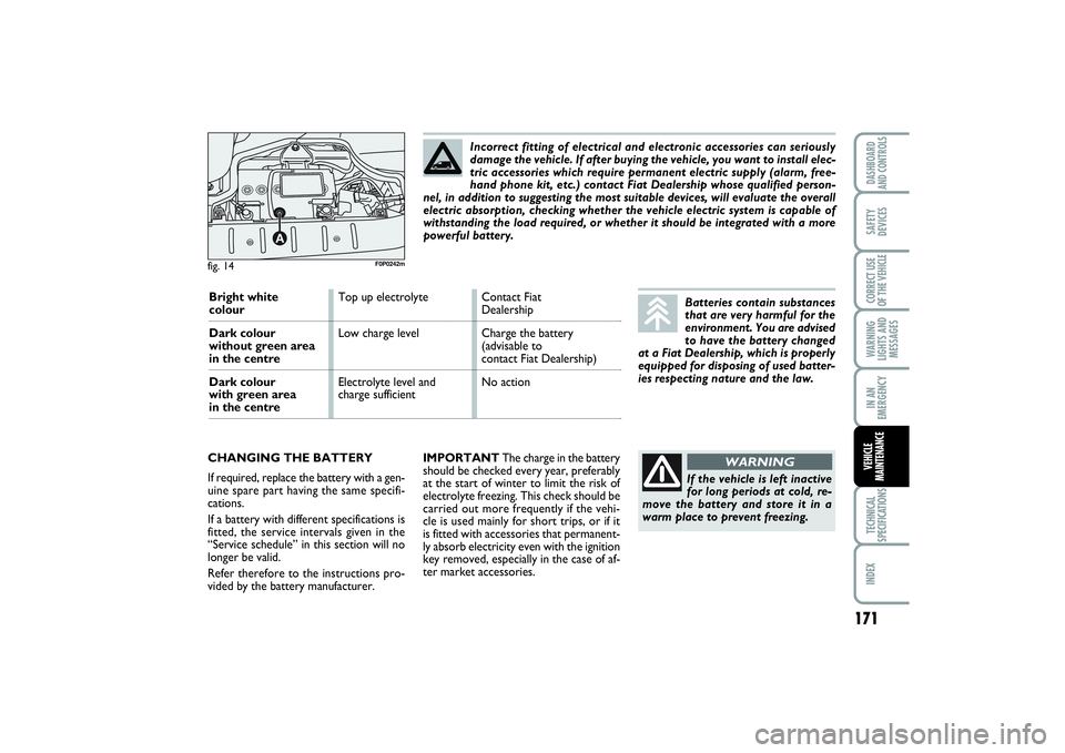 FIAT SCUDO 2014  Owner handbook (in English) 171
WARNING
LIGHTS AND
MESSAGESTECHNICAL
SPECIFICATIONSINDEX DASHBOARD
AND CONTROLSSAFETY
DEVICESCORRECT USE
OF THE VEHICLEIN AN
EMERGENCYVEHICLE
MAINTENANCE
IMPORTANTThe charge in the battery
should 