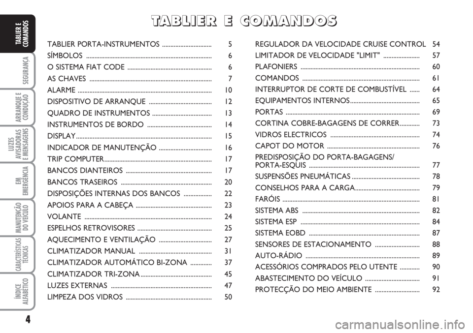 FIAT SCUDO 2011  Manual de Uso e Manutenção (in Portuguese) 4
SEGURANÇA
ARRANQUE E 
CONDUÇÃO
LUZES
AVISADORAS 
E MENSAGENS
EM
EMERGÊNCIA
MANUTENÇÃO
DO VEÍCULO
CARACTERÍSTICAS
TÉCNICAS
ÍNDICE
ALFABÉTICO
TABLIER E
COMANDOSTABLIER PORTA-INSTRUMENTOS ..