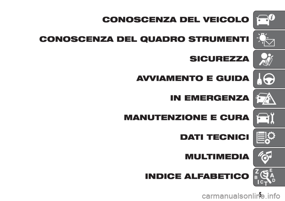 FIAT FIORINO 2019  Libretto Uso Manutenzione (in Italian) CONOSCENZA DEL VEICOLO
CONOSCENZA DEL QUADRO STRUMENTI
SICUREZZA
AVVIAMENTO E GUIDA
IN EMERGENZA
MANUTENZIONE E CURA
DATI TECNICI
MULTIMEDIA
INDICE ALFABETICO
5 