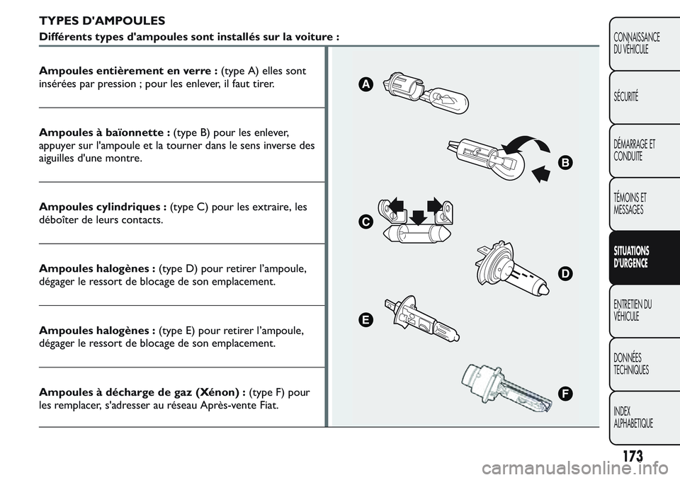 FIAT FIORINO 2017  Notice dentretien (in French) TYPES D'AMPOULES
Différents types d'ampoules sont installés sur la voiture :
Ampoules entièrement en verre :(type A) elles sont
insérées par pression ; pour les enlever, il faut tirer.
Am