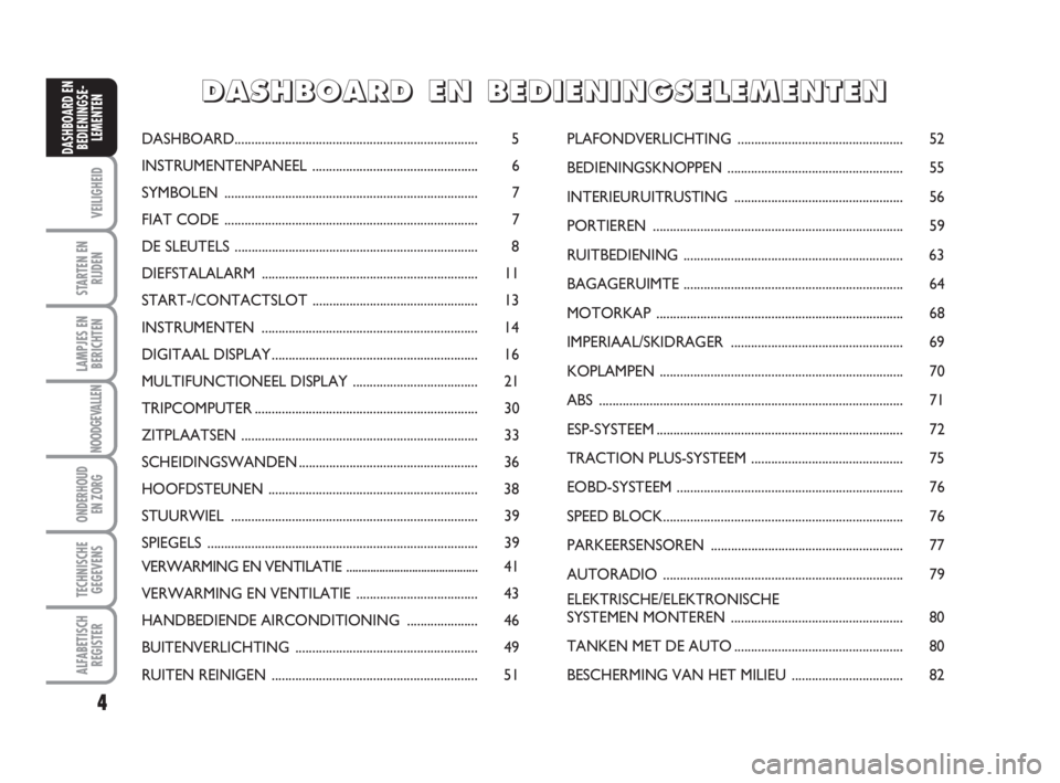 FIAT FIORINO 2011  Instructieboek (in Dutch) 4
VEILIGHEID
STARTEN EN
RIJDEN
LAMPJES EN
BERICHTEN
NOODGEVALLEN
ONDERHOUD
EN ZORG
TECHNISCHE
GEGEVENS
ALFABETISCH
REGISTER
DASHBOARD EN
BEDIENINGSE-
LEMENTENDASHBOARD.................................