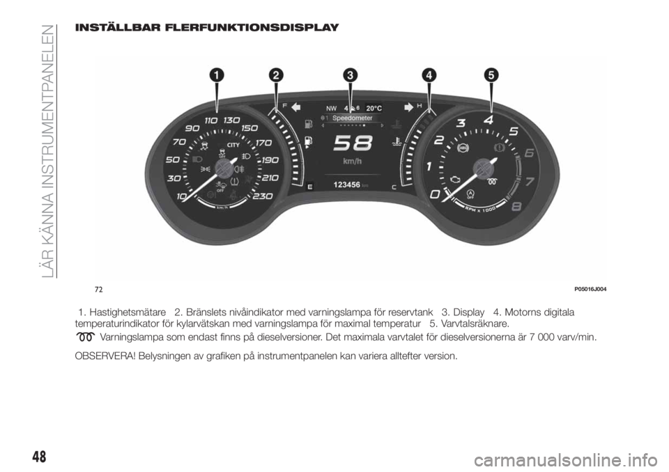 FIAT TIPO 5DOORS STATION WAGON 2020  Drift- och underhållshandbok (in Swedish) INSTÄLLBAR FLERFUNKTIONSDISPLAY
1. Hastighetsmätare 2. Bränslets nivåindikator med varningslampa för reservtank 3. Display 4. Motorns digitala
temperaturindikator för kylarvätskan med varningsl