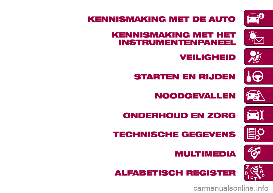 FIAT 500X 2017  Instructieboek (in Dutch) 