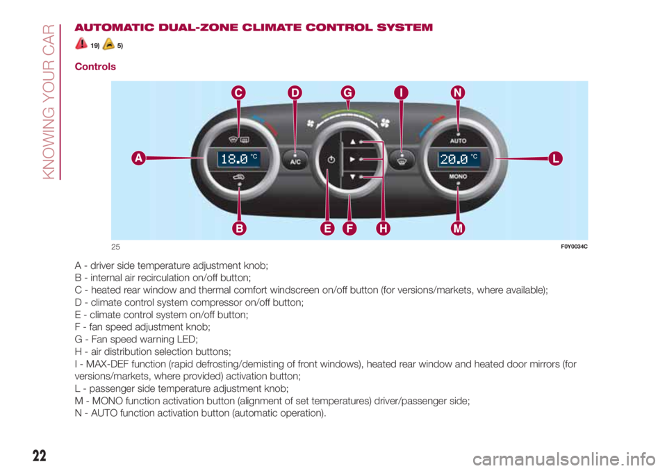 FIAT 500L LIVING 2018  Owner handbook (in English) AUTOMATIC DUAL-ZONE CLIMATE CONTROL SYSTEM
19)5)
Controls
A - driver side temperature adjustment knob;
B - internal air recirculation on/off button;
C - heated rear window and thermal comfort windscre
