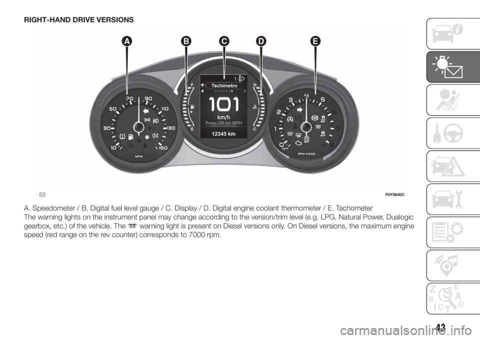 FIAT 500L LIVING 2019  Owner handbook (in English) RIGHT-HAND DRIVE VERSIONS
A. Speedometer / B. Digital fuel level gauge / C. Display / D. Digital engine coolant thermometer / E. Tachometer
The warning lights on the instrument panel may change accord