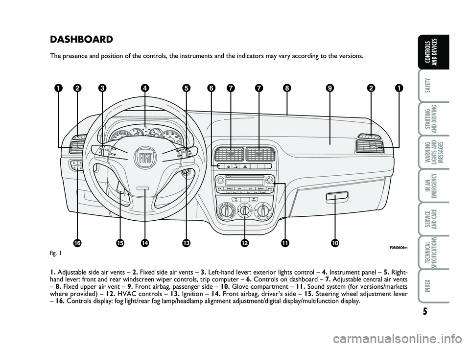 FIAT PUNTO 2013  Owner handbook (in English) DASHBOARD
The presence and position of the controls, the instruments and the indic\
ators may vary according to the versions.
1.Adjustable side air vents –  2.Fixed side air vents –  3.Left-hand l